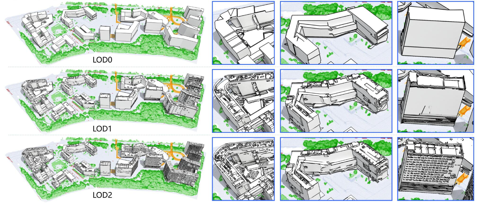 Architectural Co-LOD Generation