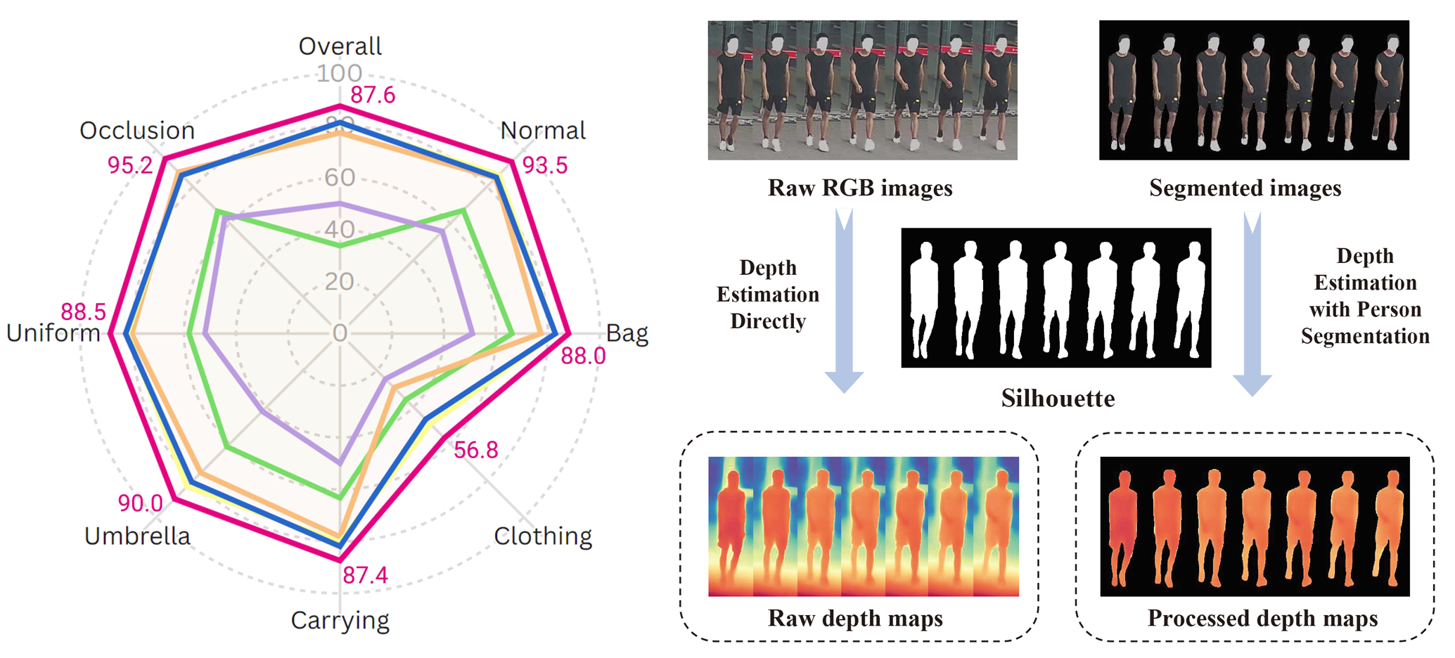 PointGAC: Geometric-Aware Codebook for Masked Point Modeling