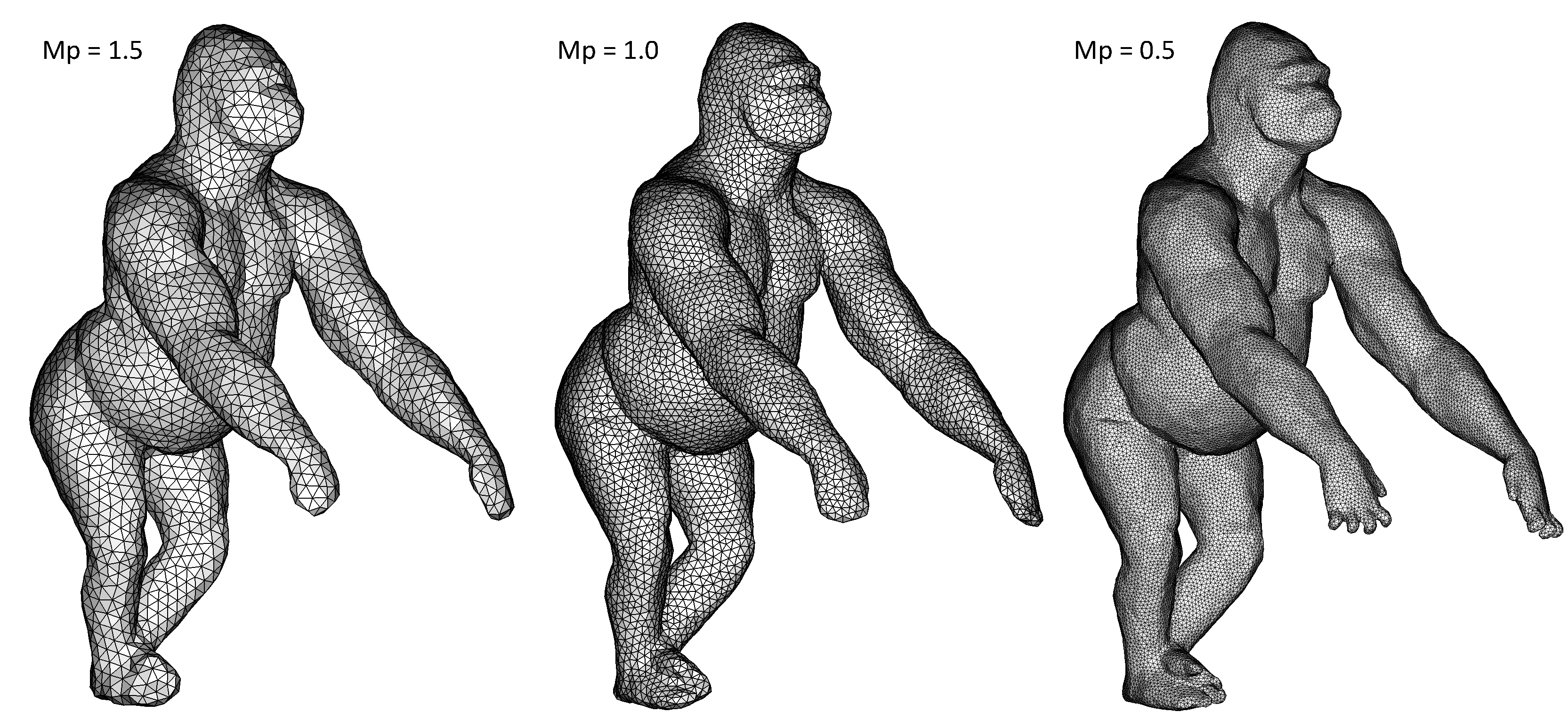 Isotropic Remeshing with Inter-Angle Optimization
