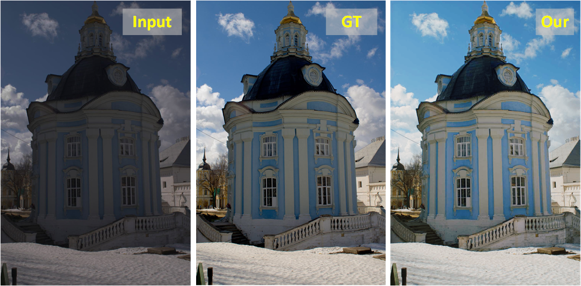 SRENet: Saliency-based Lighting Enhancement Network