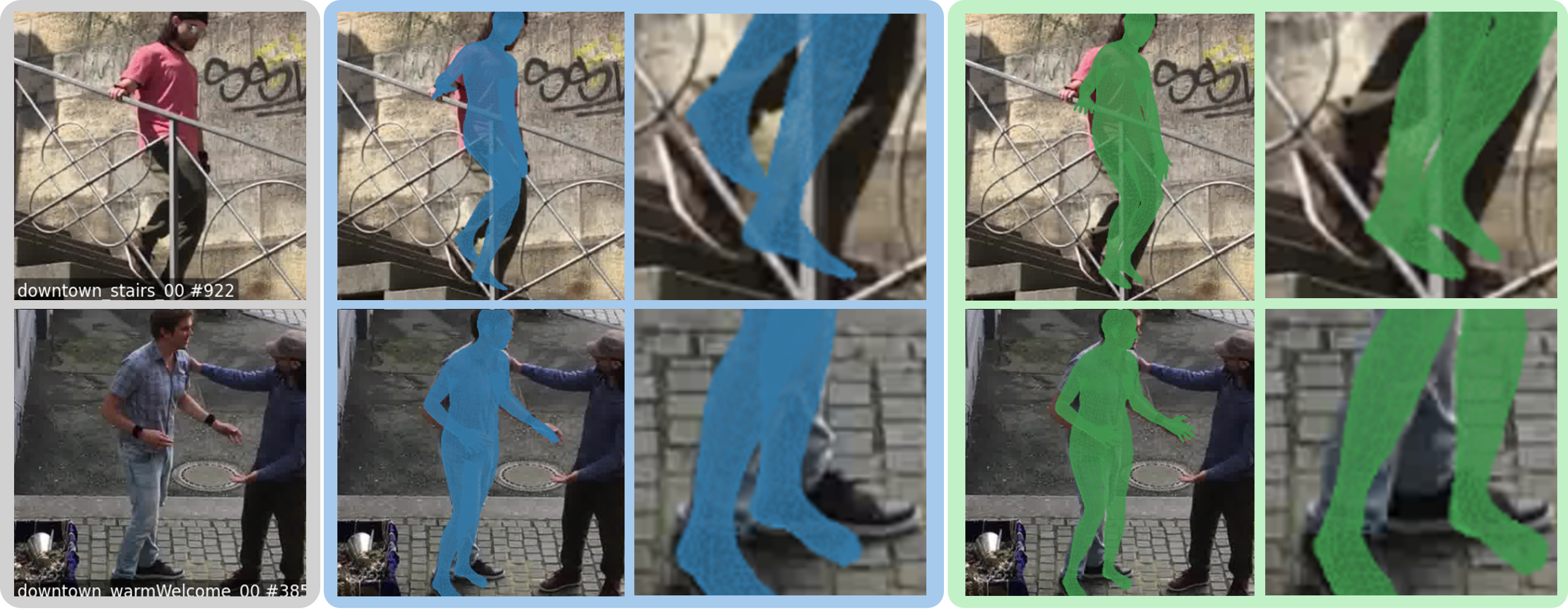 3D Human Mesh Recovery from Single Image: A Survey